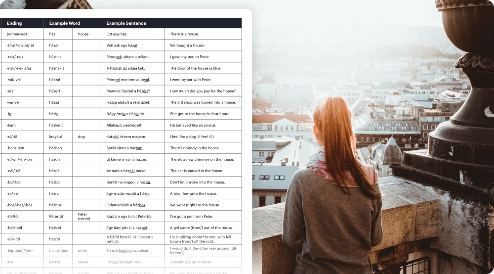 Table showing English words genealogy and a woman looking over a balcony